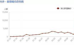 猎豹实盘：现在！另外一场战役已经打响！