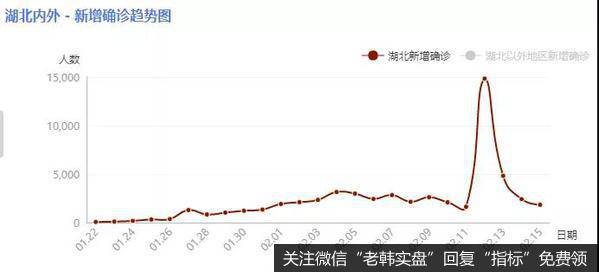 猎豹实盘：现在！另外一场战役已经打响！