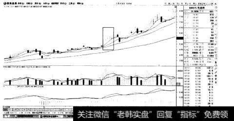 金星闪烁图