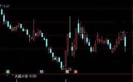 通达信大底十字选股指标公式详细介绍