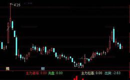 通达信稳如泰山指标公式详细介绍