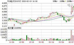 <em>中国银河</em>国际：TCL电子(01070)受益互联网业务增长将跑赢同行