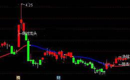 通达信阻击龙头主图指标公式详细介绍