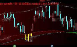 通达信超级金钻主图指标公式详细介绍