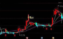 通达信连板曾涨停首板排序指标公式详细介绍