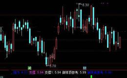 通达信御祥顶低指标公式详细介绍