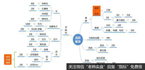 龙虎榜复盘：后排科技“补涨”；秀强股份尾盘跳水