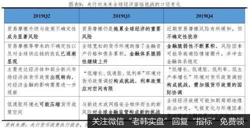 任泽平股市最新相关消息：建议增强股市支持实体经济的直接融资作用，警惕资金空转9