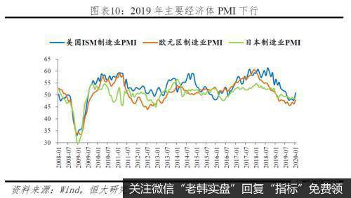 任泽平股市最新相关消息：建议增强股市支持实体经济的直接融资作用，警惕资金空转10