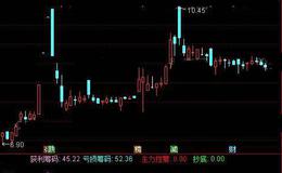 通达信超级筹码风控指标公式详细介绍