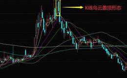 <em>股票知识</em>学习｜K线乌云盖顶形态的特征和K线乌云盖顶形态的实战案例