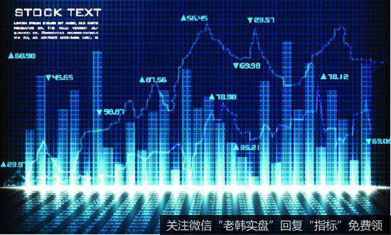 开盘以后股价上涨了2%所用的时间的长短去判断到底是稳步的上涨或者是放量的大涨