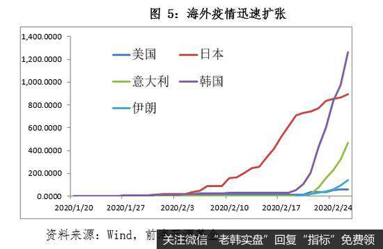 杨德龙股市最新消息：黄金能否再创新高？6