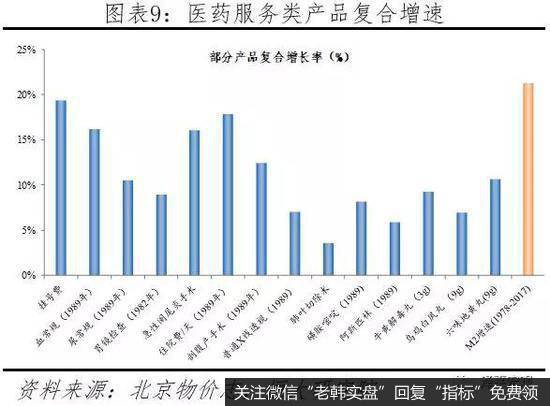 任泽平股市最新相关消息：如何跑赢印钞机？9