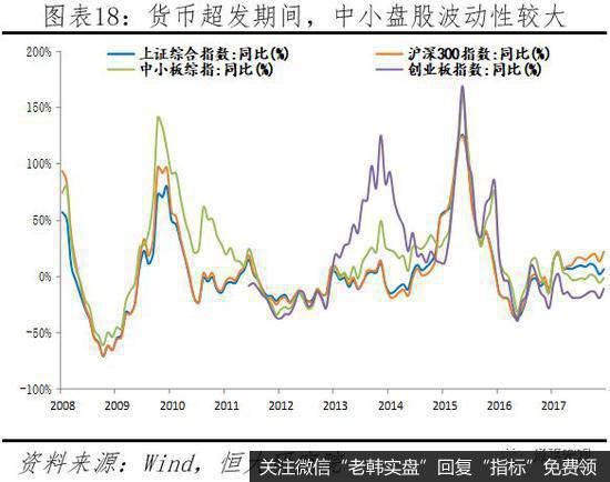 任泽平股市最新相关消息：如何跑赢印钞机？18