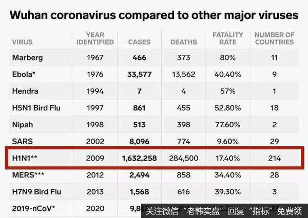 鹰眼实盘：国际警钟敲响，危和机并存！