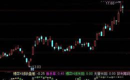 通达信博弈筹码K线指标公式详细介绍