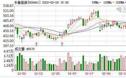 <em>长春高新</em>：鼻喷流感疫苗成功获批 目标价547.20-629.28元