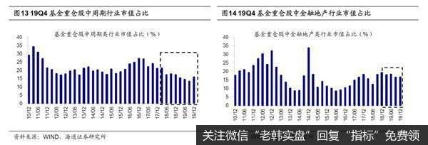 荀玉根最新股市评论：A股短期快涨源于流动性充裕 需休整等基本面跟上14