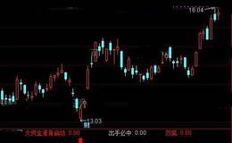 通达信大资金运行指标公式详细介绍