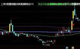 通达信日线主图指标公式详细介绍