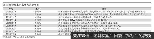 荀玉根最新股市评论：A股短期快涨源于流动性充裕需休整等基本面跟上6