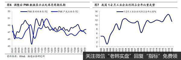 荀玉根最新股市评论：A股短期快涨源于流动性充裕需休整等基本面跟上10