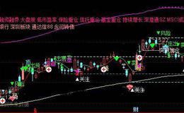 通达信放量金牛主图指标公式详细介绍