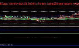 通达信九转趋势主图指标公式详细介绍