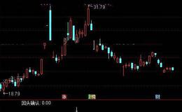 通达信回头确认选股指标公式详细介绍