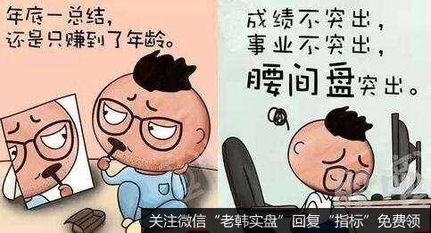 反弹行情中必须注意的强势板块