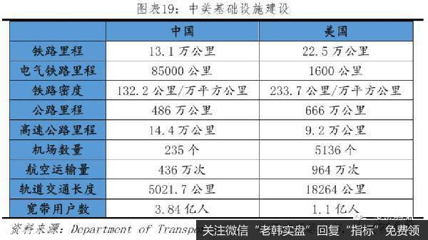 任泽平<a href='/caijunyi/290233.html'>股市</a>最新相关消息：最简单有效的办法还是启动“新基建”1