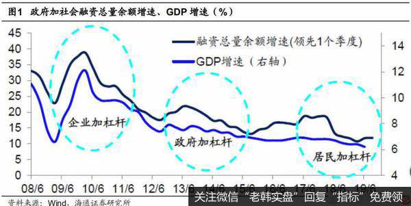 鹰眼实盘：全球央妈联合出手救市，这次会见效吗？