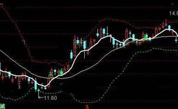 通达信六日布林主图指标公式详细介绍