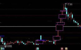 通达信超强自动数低点主图指标公式详细介绍