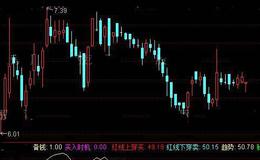 通达信主力同时进退指标公式详细介绍