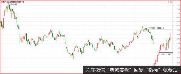 鹰眼实盘：又一只巨大的潜在黑天鹅！