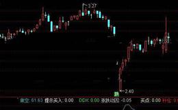 通达信多空转换金叉指标公式详细介绍