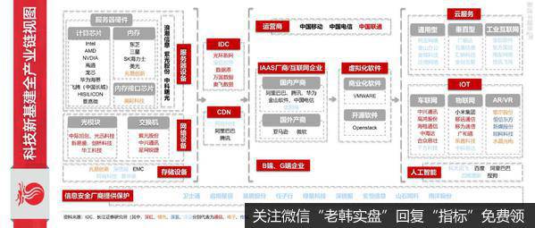 龙虎榜复盘：蓝筹“抽水”科技；星期六带领“妖股”出现涨停潮