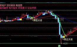 通达信黄金狙击主图指标公式详细介绍