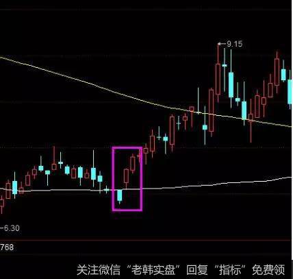 <a href='/gpcyml/273022.html'>华能国际</a>（600011）在2019年1月份的走势图