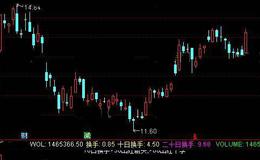 通达信找强庄指标公式详细介绍