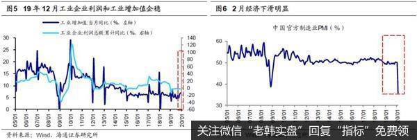 荀玉根最新股市评论：A股还将反复盘整需保持耐心3