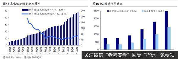 荀玉根最新股市评论：A股还将反复盘整需保持耐心8