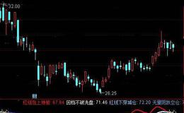 通达信介入提示指标公式详细介绍