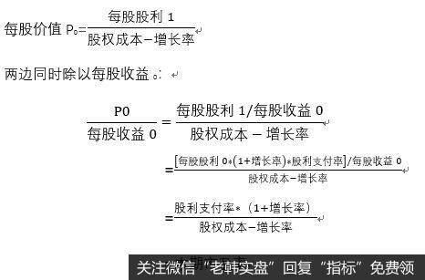 市盈率的驱动因素