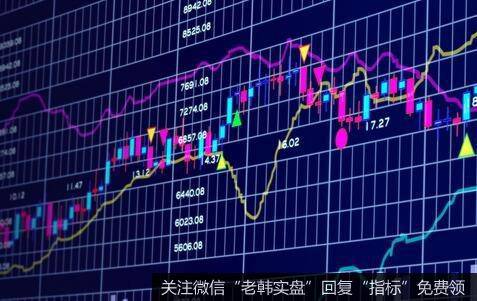 沪指再上3000点，海南自由能贸易港大爆发