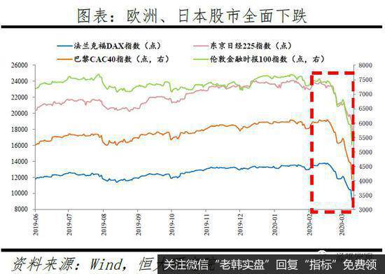 任泽平股市最新相关消息：点评定向降准和2月金融数据：如何让降息降准有效？5