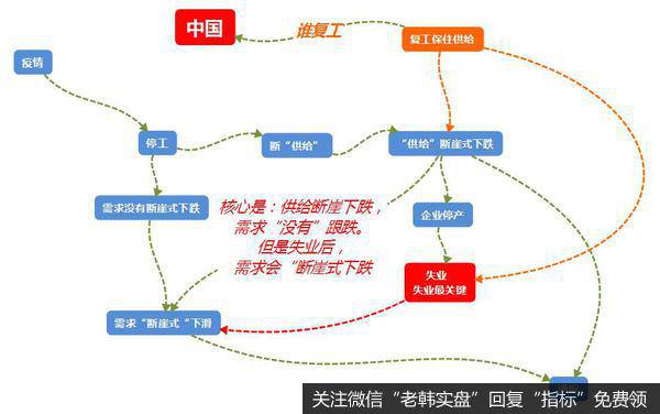 龙虎榜复盘：缩量探底，芯片走出独立走势