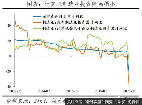 任泽平股市最新相关消息：做好应对全球经济金融危机的准备13